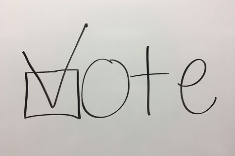 Will this be the year young voter turnout skyrockets?