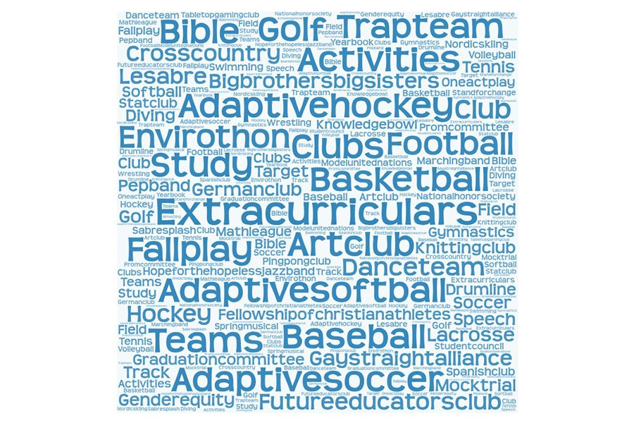 We+have+so+many+extracurricular+activities%2C+find+one+that+interests+you%21