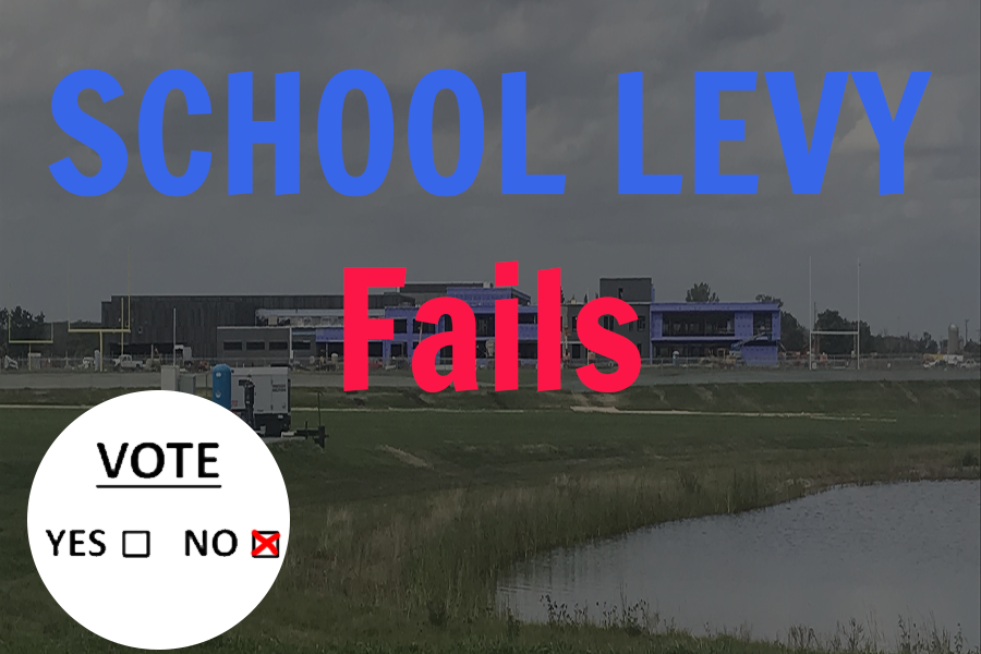 Sartells Levy for Learning fails on the November 6th ballot.