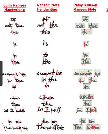 length of the jonbenet ransom note