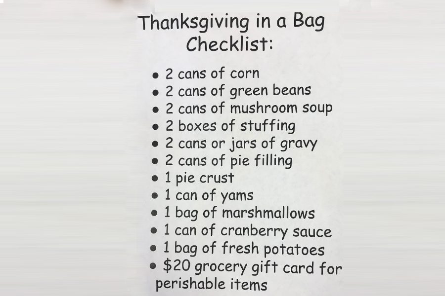 List of supplies needed for each bag.  