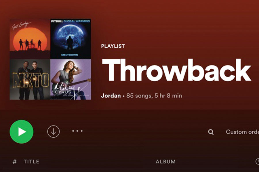 This is a screen shot from Spotify or my Throwback Playlist. 