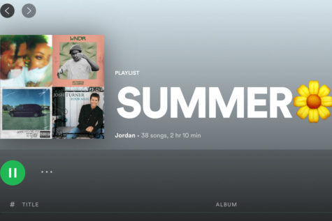 This is what the playlist would look like in Spotify.