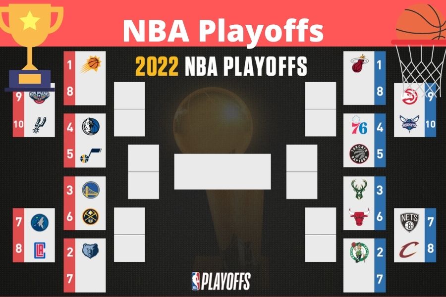 The NBA Playoff Bracket so you know all the matchups that were not mentioned, in case you wanted to watch your favorite team.