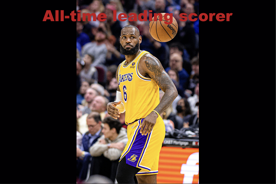 Lebron James Passes Kareem Abdul Jabbar For The Nba S All Time Leading Lebron James Passes Kareem Abdul Jabbar For The Nba S All Time Leading