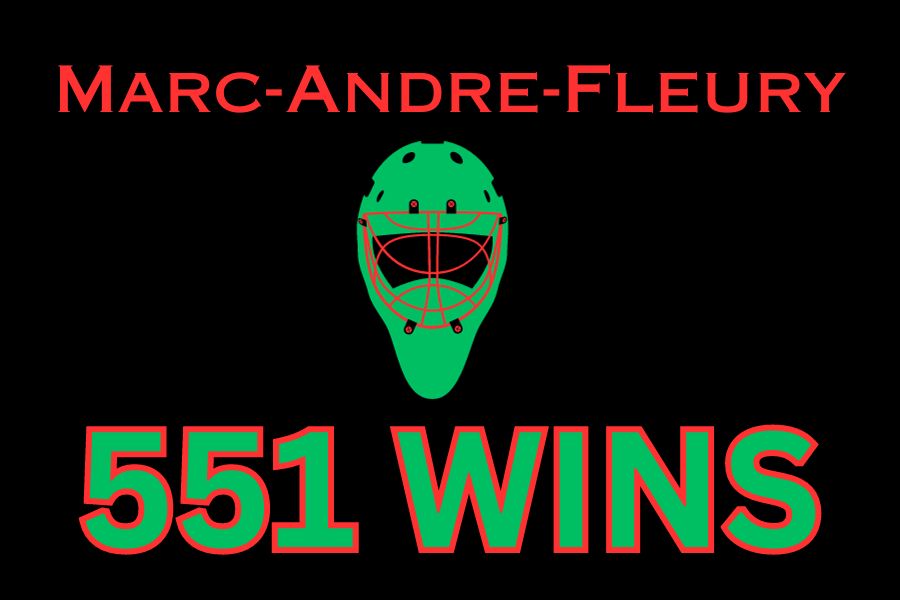 Marc-Andre-Fleury passes Patrick Roy in all time wins for NHL goalies