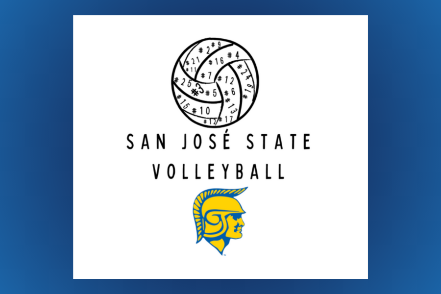 San Jose State Volleyball team has 19 members on their team. 